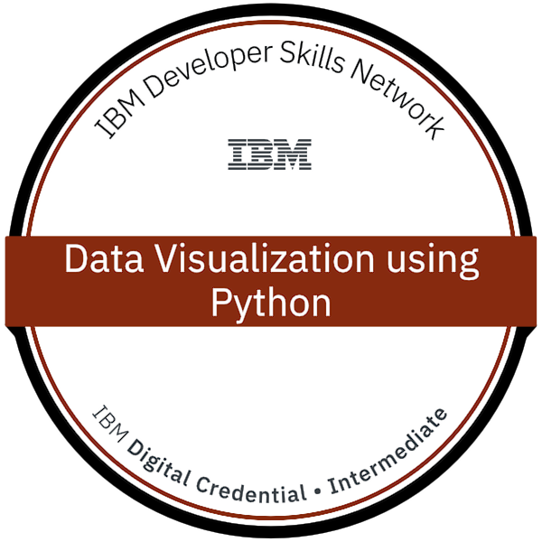 IBM data-visualization-using-python